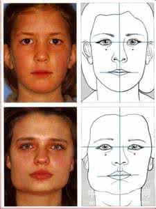 脸型面相 侧面正面脸型面相图文分析