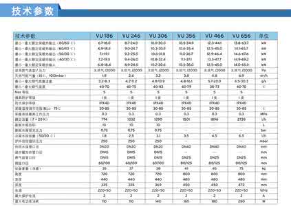 意大利壁挂炉品牌大全 壁挂炉价格一览表 壁挂炉报价一览表 壁挂炉品牌大全介绍