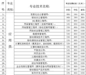 写格律诗三十八句口诀 【原创】格律诗口诀三十八句注解