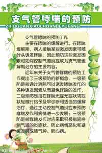 过敏性哮喘治疗小偏方 【秘方】哮喘治疗的4个小偏方