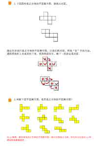一年级数学上册知识点 一年级数学知识点总结 小学一年级上册英语知识点总结 Unit3