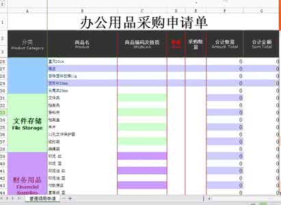 办公用品采购清单表格 办公室用品采购清单 财务办公用品采购清单及价格