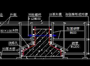 地基梁和拉梁的区别 地基上梁和板