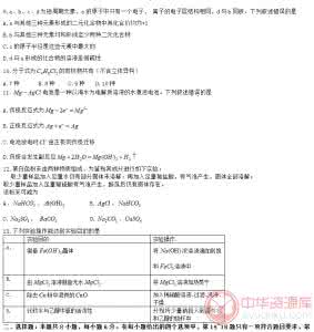 全国卷高考理综试题 【理综试题】2016年高考全国卷Ⅱ卷理综试题真题