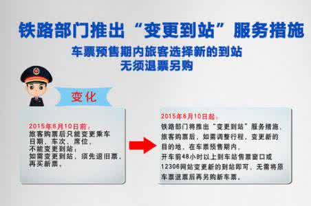 火车票改签新规定 火车票改签有哪些新规定