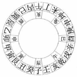 八煞黄泉推算原理 八煞黄泉