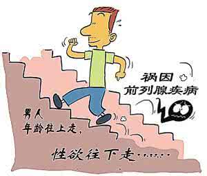 前列腺炎发病率 前列腺炎发病率高 正确诊疗是关键