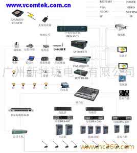 多功能窗帘 多功能产品介绍 多功能窗帘的产品特点介绍