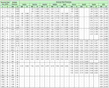 管子全文及译文 管子（全文+翻译）