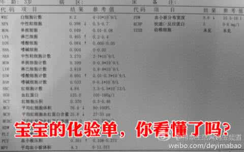如何看懂血常规化验单 教你看懂和宝宝有关的常规三大化验单~
