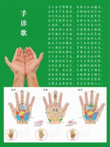 手诊歌 【医疗保健】手诊歌——好记、好学、好理解