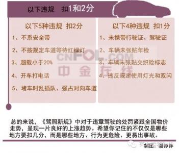 驾照扣分新规 图解2014年“驾照新规”扣分详细规则