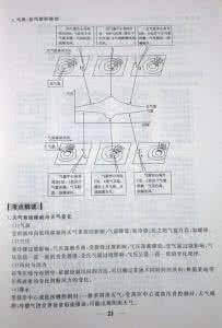 高中地理学业水平考试 高中地理学业水平测试课时训练专题1、2---3、4