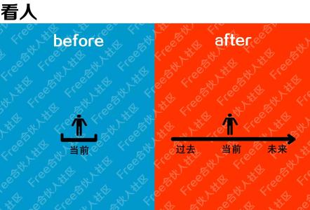 慢跑减肥成功前后对比 成功前后的赤裸裸对比图