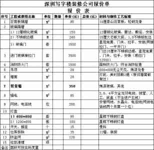 2017深圳装修报价单 深圳装饰 深圳装修报价单