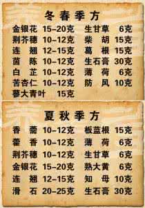 三味图屋 三味图屋 表虚汗多、经常感冒,试试这个仅有三味中药的方剂