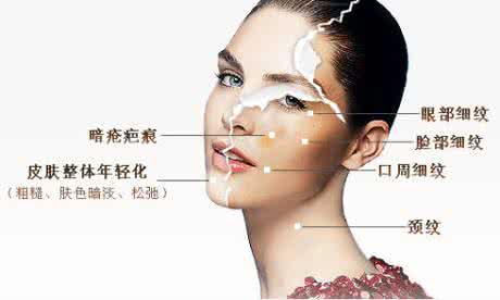 光子嫩肤的危害 光子嫩肤的危害 光子嫩肤有危害吗