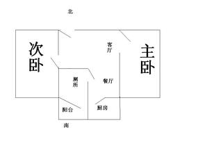 财位上放什么最招财 财位上需要注意的忌讳