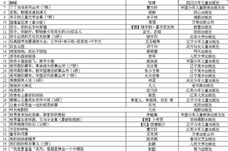 豆瓣2014书单 2014年阅读书单(编辑推荐)