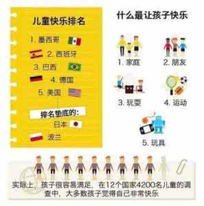 等差数列最小值 读懂“四小块”，帮你学会等差数列及其前n项和