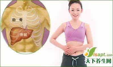 教你如何按摩心区通血脉