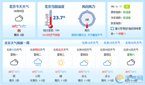 2014年10月1日北京天气预报