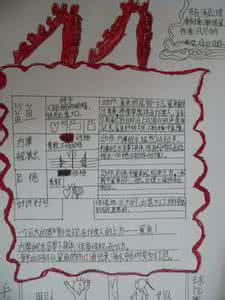 自我沟通 读书笔记 自我沟通 读书笔记