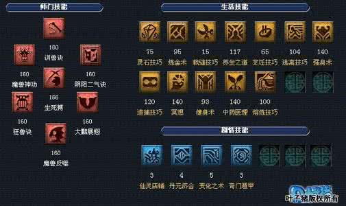 15 个生活小技能