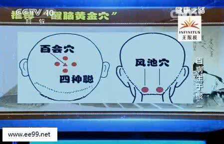 健康之路 脑中风 健康之路视频20140926 赵慧玲讲高血压脑中风,血瘀的症状