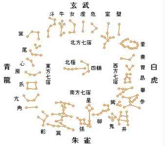 推算出生时辰的绝招 侯先生：教你如何推算出生时辰