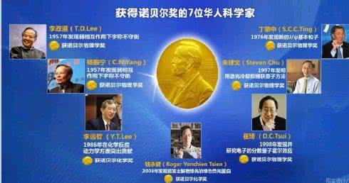 诺贝尔奖获得者的故事 诺贝尔的故事 诺贝尔奖的相关介绍