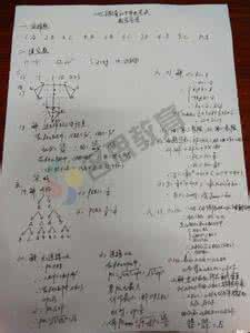 中考自主招生数学试卷 2015年中考冲刺数学试卷（三）及答案