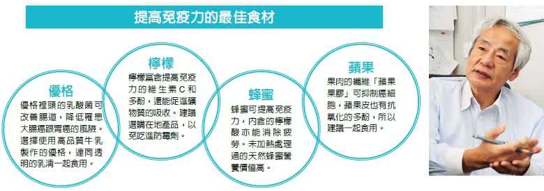 日本名医池谷敏郎 日本名医推荐的抗癌食谱：要想清除癌症隐患，从一日三餐开始