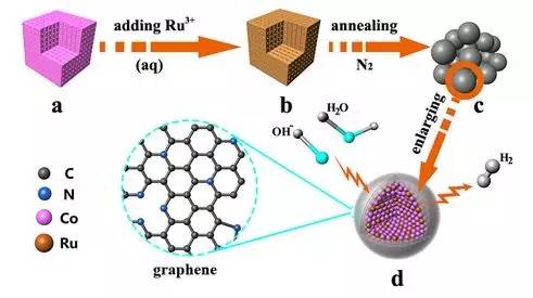 吗啡止疼 效果超过吗啡的止疼中药方