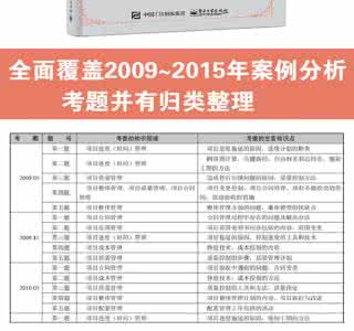 管理决策分析 管理工程: 决策分析