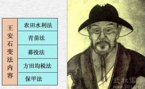 王安石变法内容 王安石变法失败原因 王安石变法内容祥析 王安石