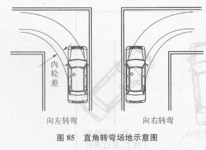 直角转弯压线 直角转弯老是压到里面的线怎么办