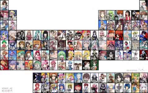 2016新发现的化学元素 一起来了解亚洲首个新发现的化学元素!