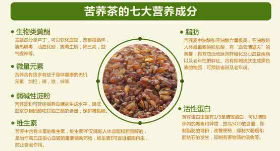 苦荞麦茶的功效与作用 苦荞麦茶的功效与作用 【苦荞麦茶的功效与作用】喝苦荞麦茶的好处