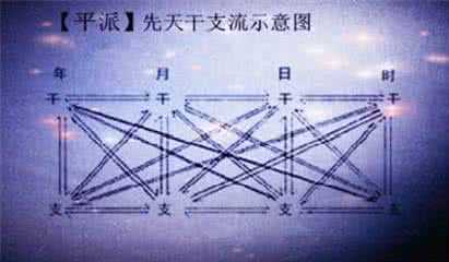 先天上眼睑下垂 先天垂象