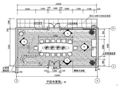 室内装饰施工图识读 装饰施工图识读  --转载