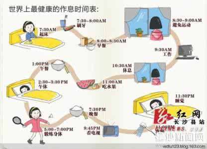 健康的生活方式 世界上最健康的生活方式！(推荐保存)