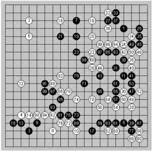 勇气与真意 围棋的玩法 戚小存：勇气与真意——关于围棋的八卦 围棋的玩法
