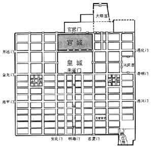 唐长安城平面图 唐朝长安城平面图 唐朝的长安是现今的什么城市？