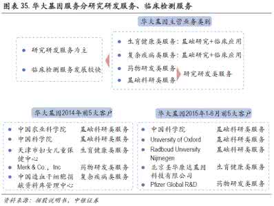 食品行业热点 回顾2014年食品行业的热词及发展脉络