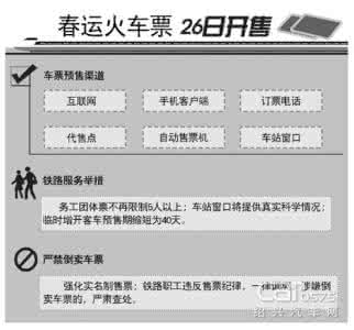 春运火车票预售期 2016春运火车票预售期 支付宝怎么购买2016年春运火车票?