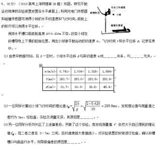 2017高考物理实验题 2015年高考物理真题分类汇编——力学实验