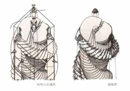 技术与艺术的辩证法 “艺”“技”之辩