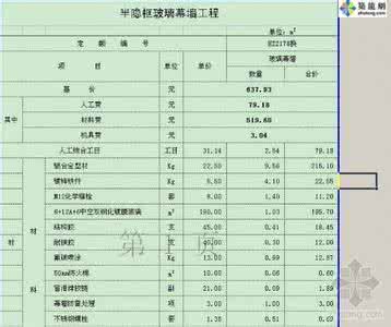 成都别墅装修报价 正规装修报价单 成都别墅装修多少钱