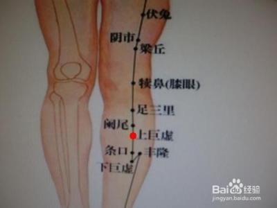 自我按摩减肥法 穴位减肥的按摩方法
